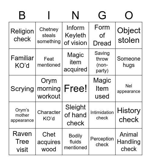 How to de-orb your celestial champion Bingo Card