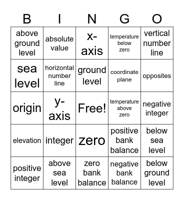 Math Vocabulary Bingo Card