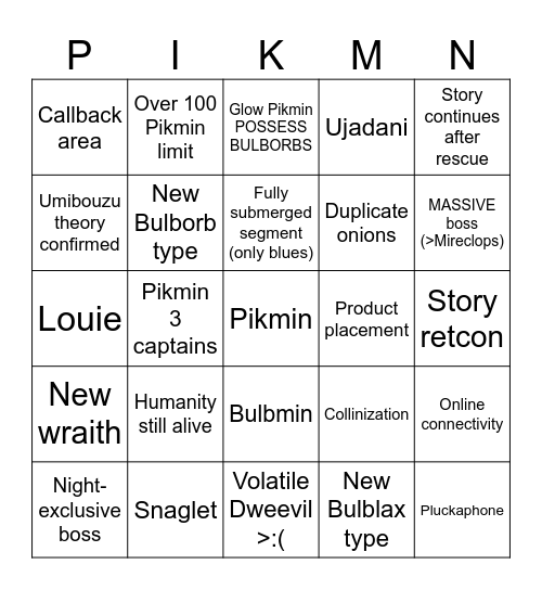 Pikmin 4 Predictions Bingo Card