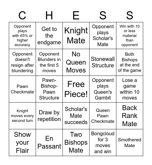 100 rated Chess Bingo Card