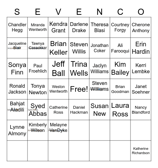 SCS Employees Bingo Card