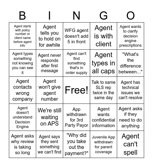 Agent Support Chats Bingo Card