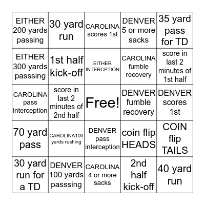 SUPER BOWL 2016 Bingo Card