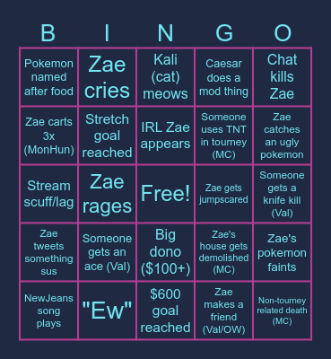 Zae's FRAXA Fundraiser BINGO Card