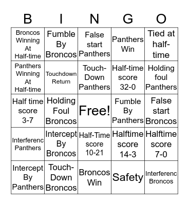 Super Bowl 50 Bingo Card