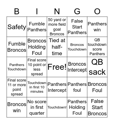 Super Bowl 50 Bingo Card