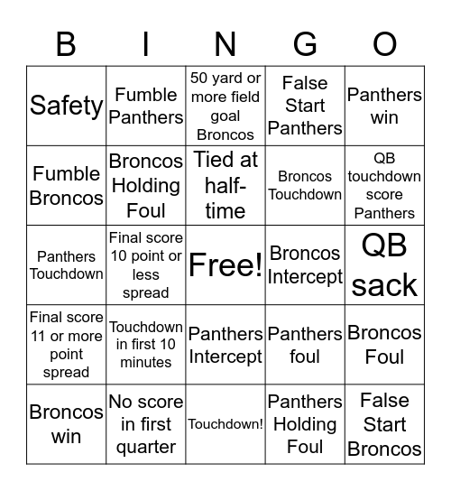 Super Bowl 50 Bingo Card