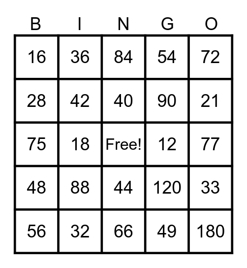 Multiplication Bingo Card