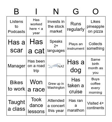 NAT Blackout Bingo Card