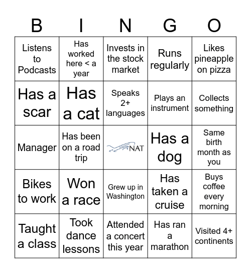 NAT Blackout Bingo Card