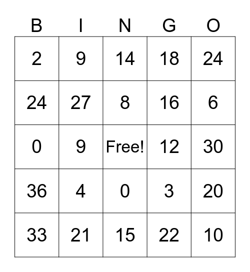 FACTS OF 2 AND 3 Bingo Card