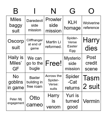 Spider-Man 2 bingo Card