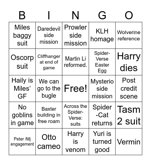 Spider-Man 2 bingo Card