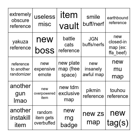 ITEM ASYLUM UPDATE PREDICTIONS Bingo Card