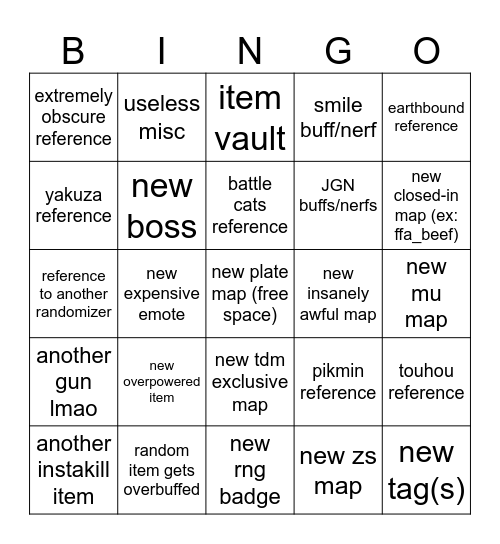 ITEM ASYLUM UPDATE PREDICTIONS Bingo Card