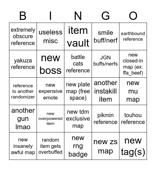 ITEM ASYLUM UPDATE PREDICTIONS Bingo Card