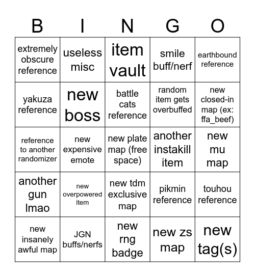 ITEM ASYLUM UPDATE PREDICTIONS Bingo Card