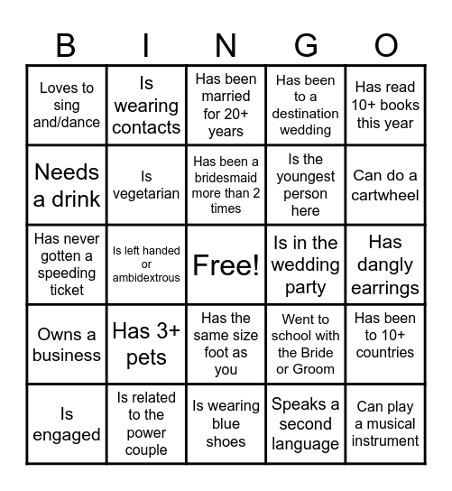 Find the guest who ... Bingo Card