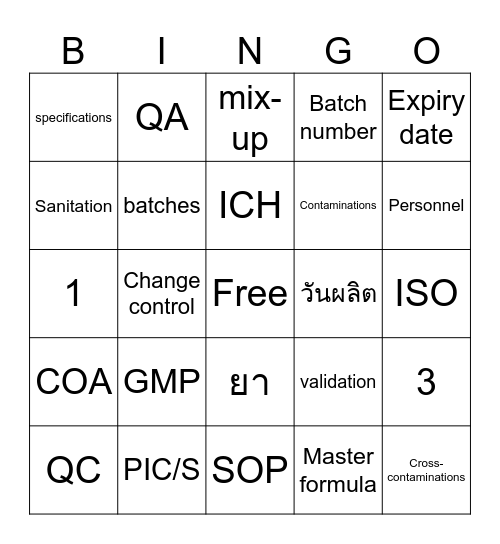 Pharmaceutical manufacturing standards Bingo Card