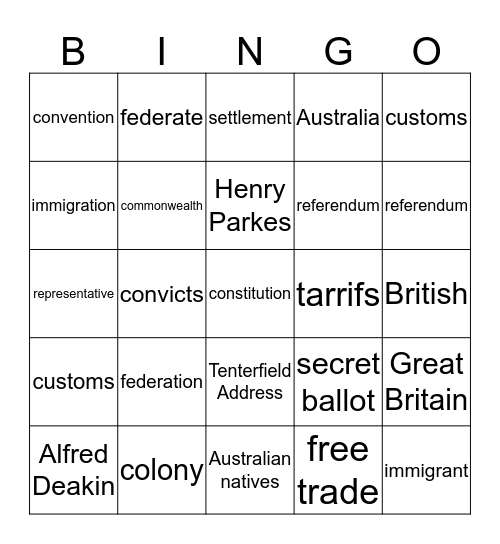 Federation Bingo Card