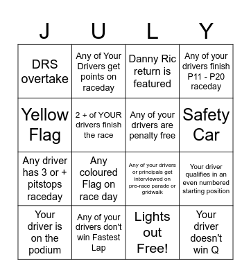 Hungarian GP Bingo - 2023 - @gispatch Bingo Card