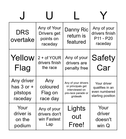 Hungarian GP Bingo - 2023 - @gispatch Bingo Card