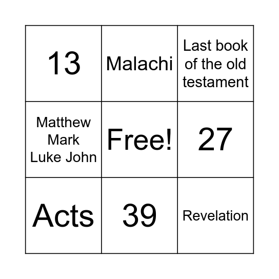Books of the bible Bingo Card