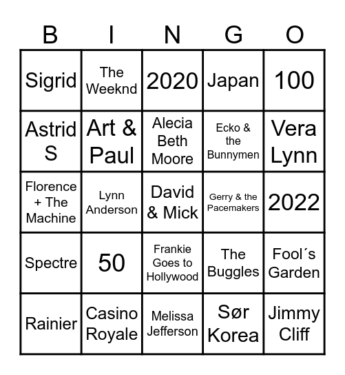 🤔  HINT BINGO 🤔 Bingo Card