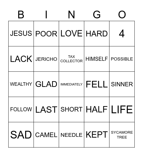 BIBLE REVIEW Bingo Card