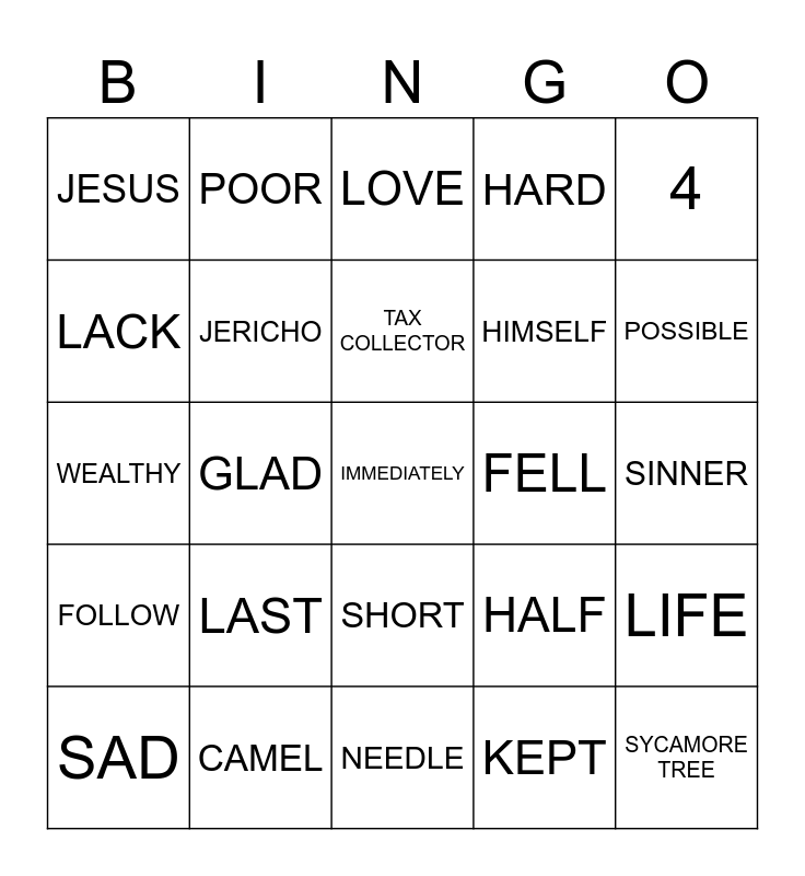 Bible Review Bingo Card