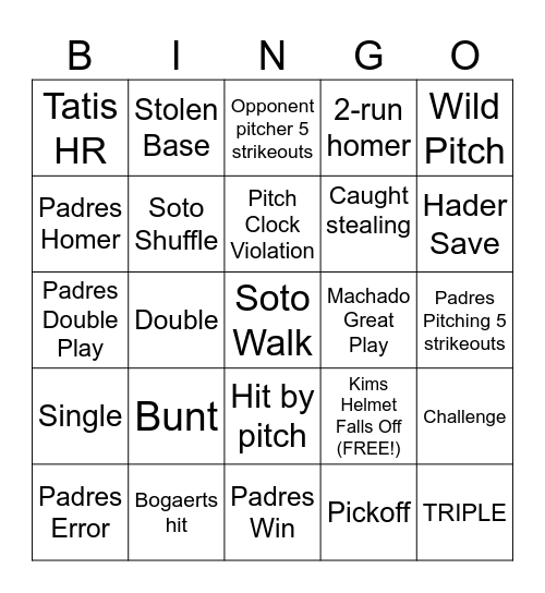 PADRES BINGO rev2 Bingo Card