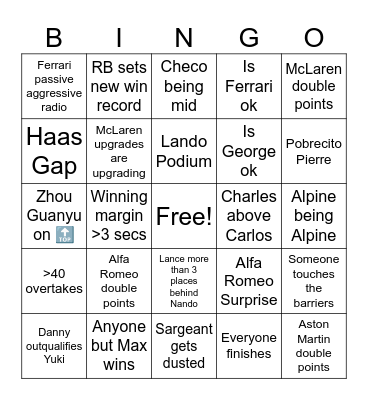 Hungary GP 2023 Bingo Card