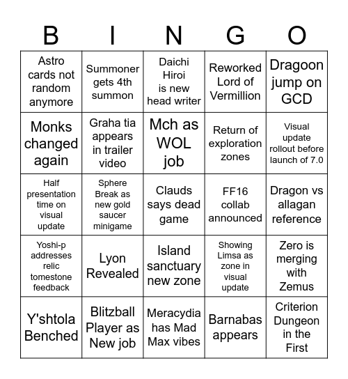 Fanfest Bingo Card