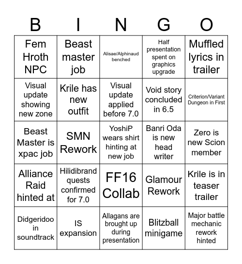 FFXIV Fanfest Bingo Card