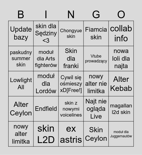 Arknights Bingo Card