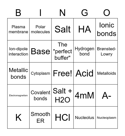 FoB_Week 2 Bingo Card