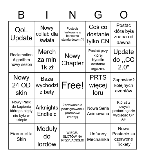 Arknights CN kek Bingo Card