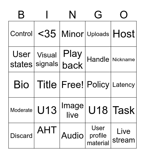 Live Minor Bingo Card