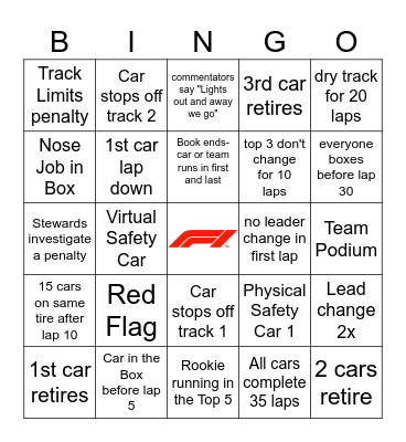 Hungarian GP 2023 Bingo Card