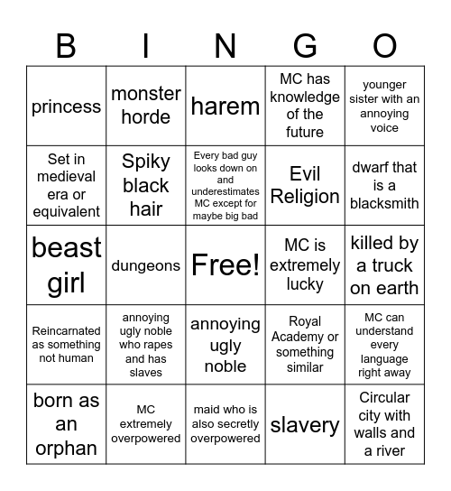 Isekai Bingo Card