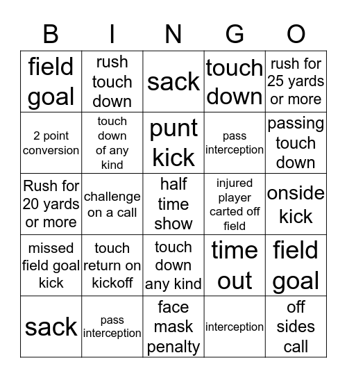 Superbowl Scoring  Bingo Card