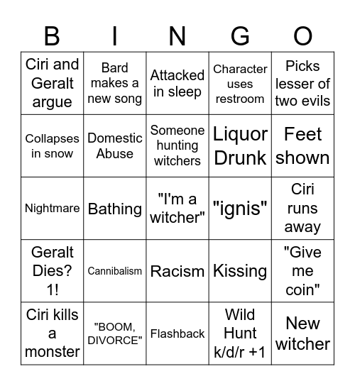 Witcher Bingo Card