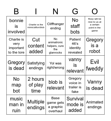 Yol's RUIN Predictions Bingo Card