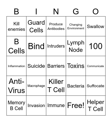Immune System Bingo Card