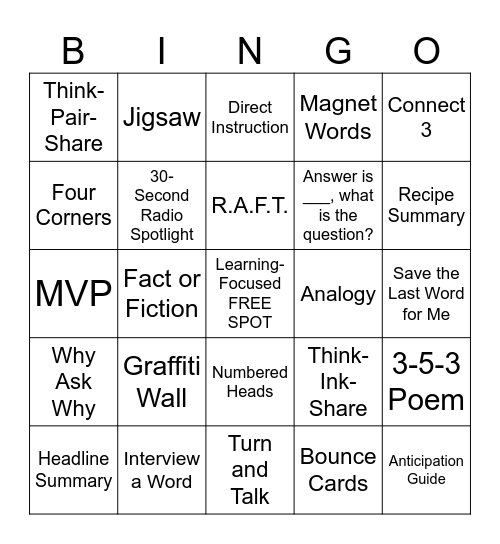 Best Practice Strategy Bingo Card