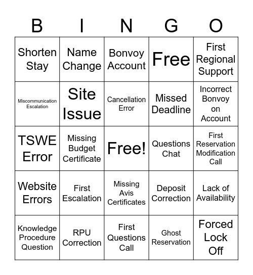 Resolution Services Bingo Card
