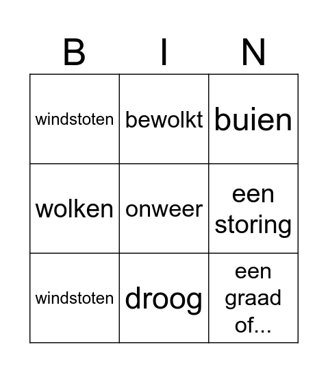 Het weerbericht van 24 juli 2023 Bingo Card