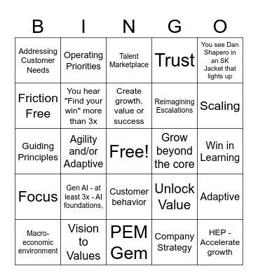 SK24 - ETS Bingo Card