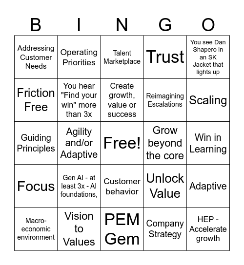 SK24 - ETS Bingo Card