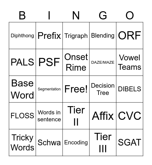 Terminology Bingo Card